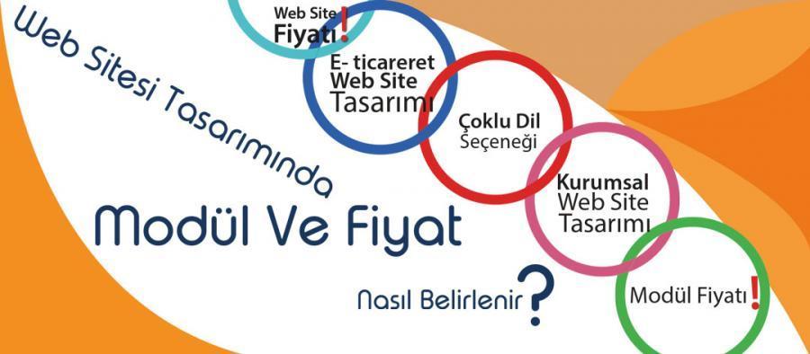 Antalya Web Sitesi Tasarımında Modül ve Fiyat Nasıl Belirlenir?